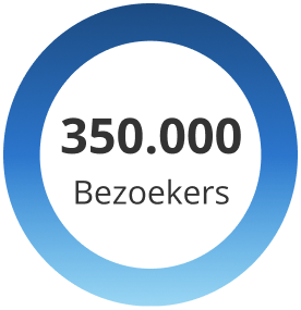 350.000 bezoekers